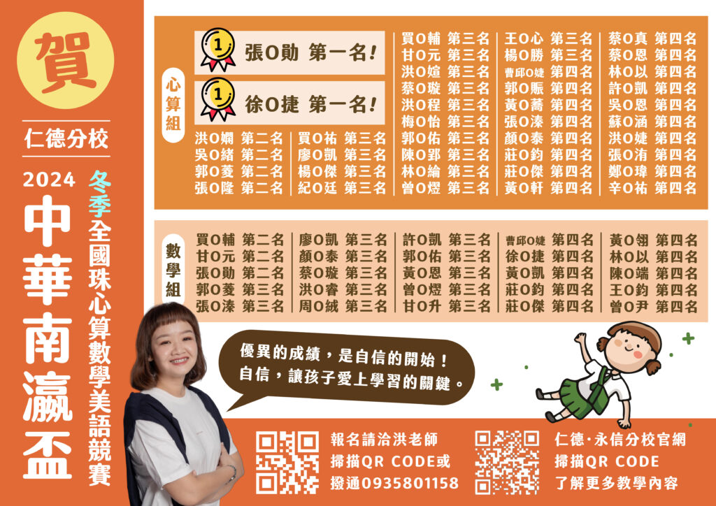 113.02.04 中華盃榜單-仁德分校