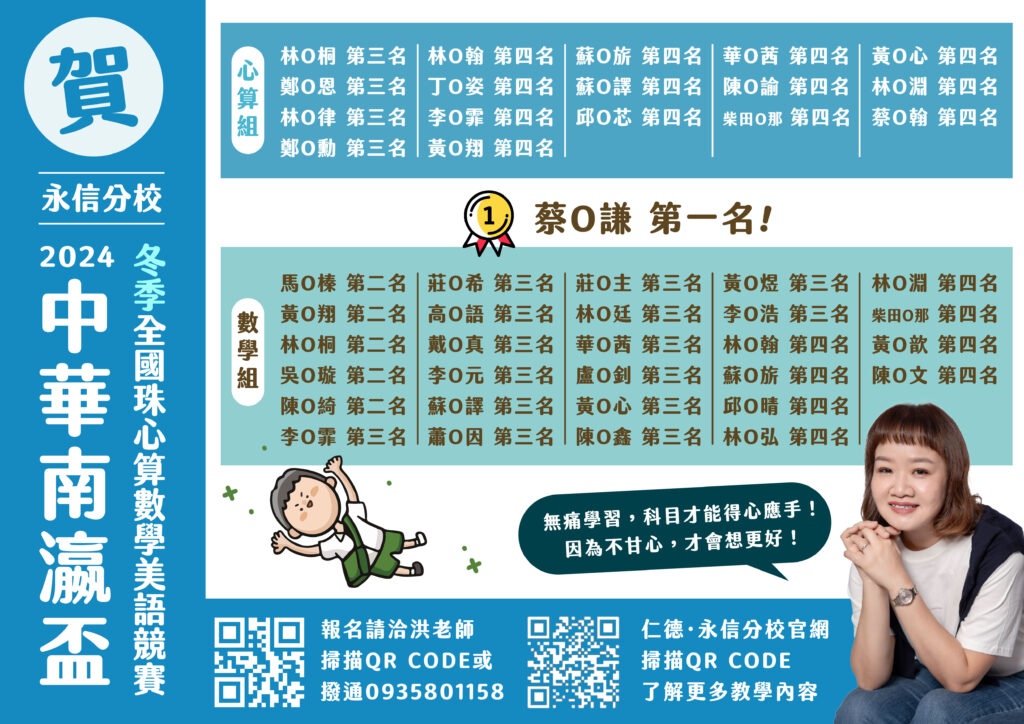 113.02.04 中華盃榜單-永信分校